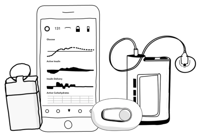 DeviceFinder