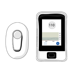 dexcom