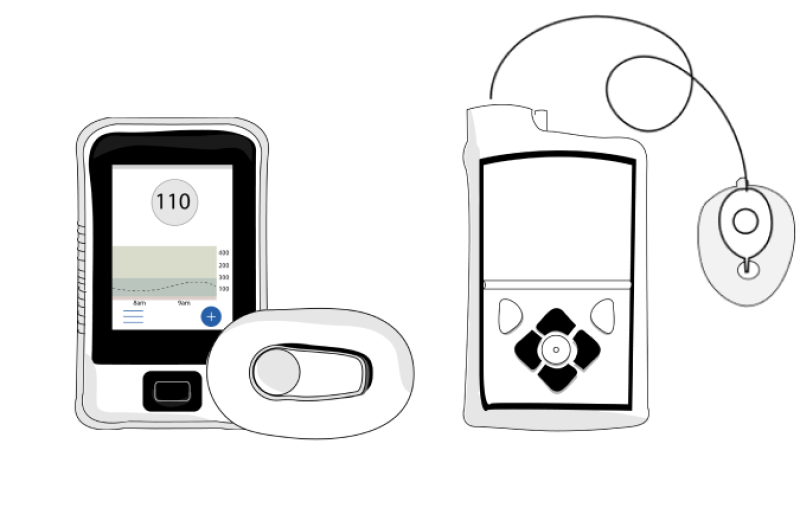 DexcomMedtronic 2