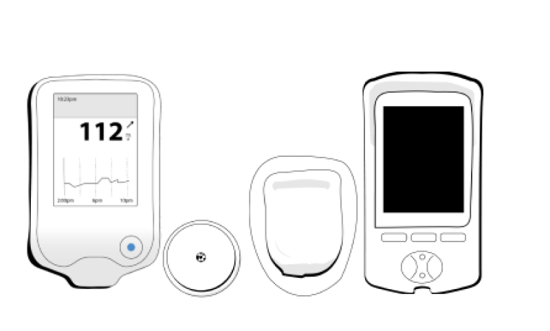 FreestyleOmnipod v3