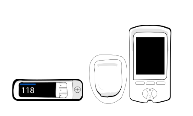 MeterOmnipod v3