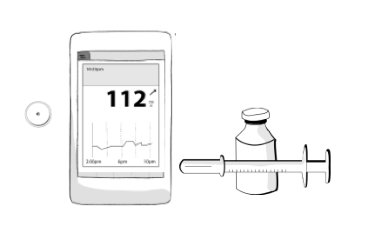 Libre3Syringe